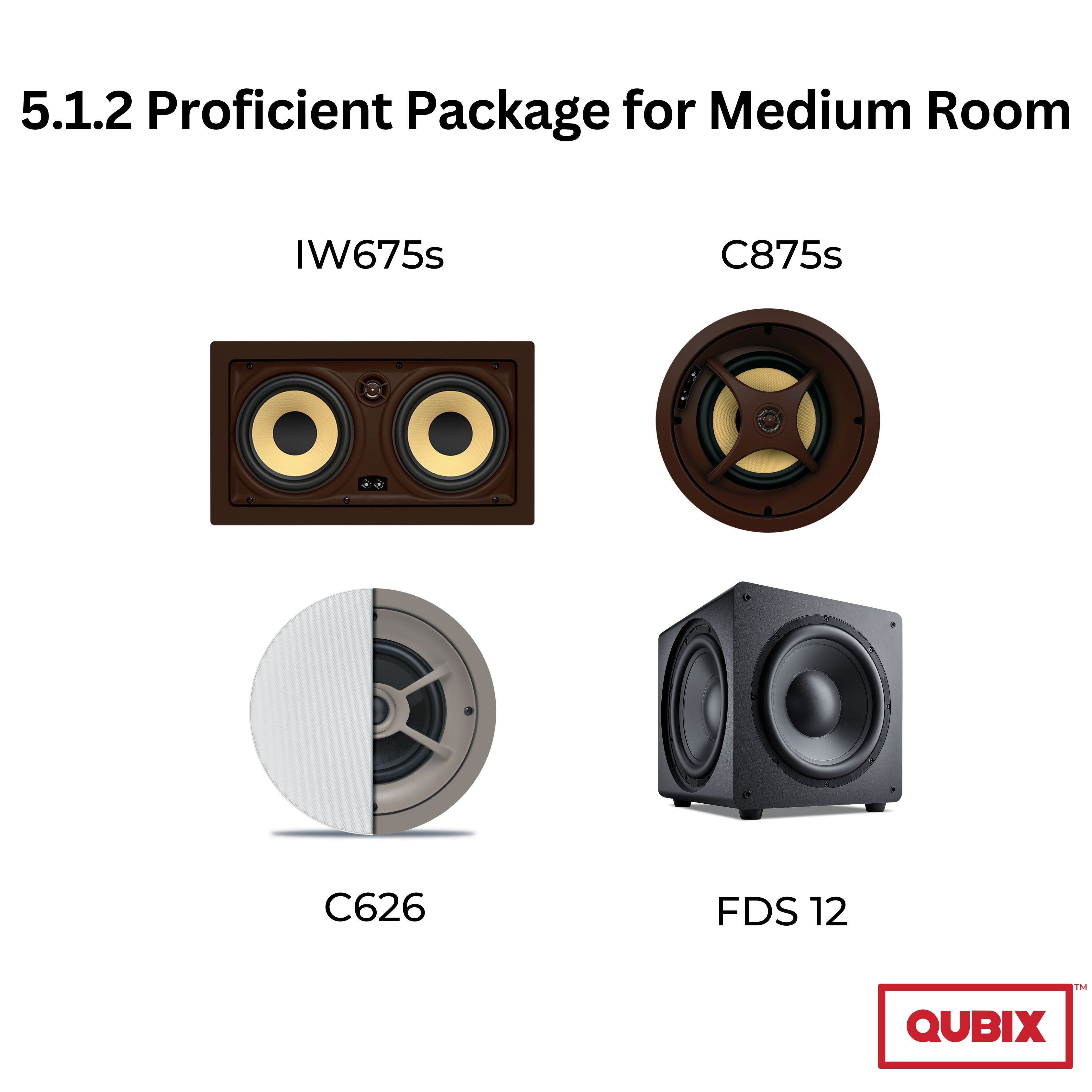 5.1.2 Proficient Package for Medium Room