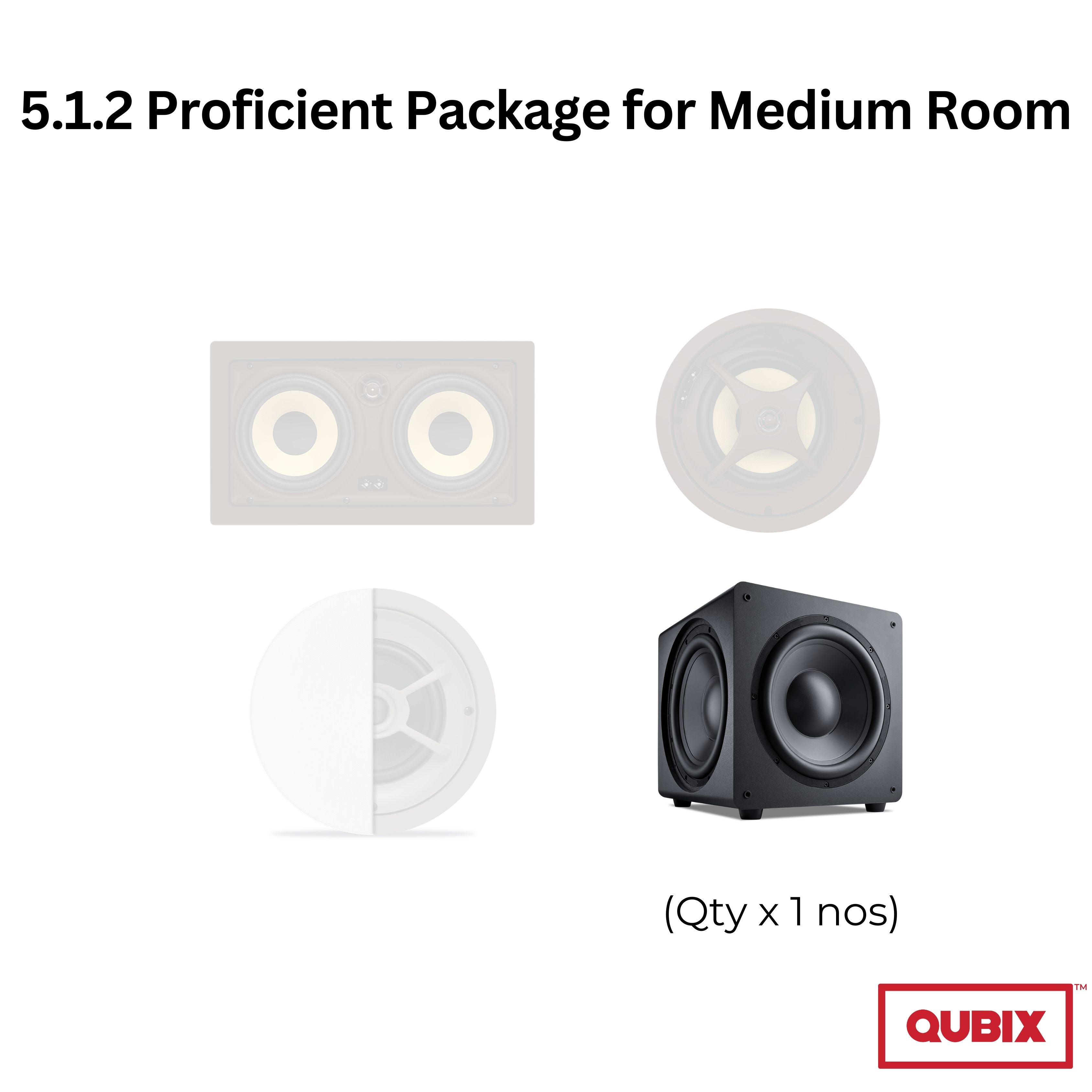 5.1.2 Proficient Package for Medium Room
