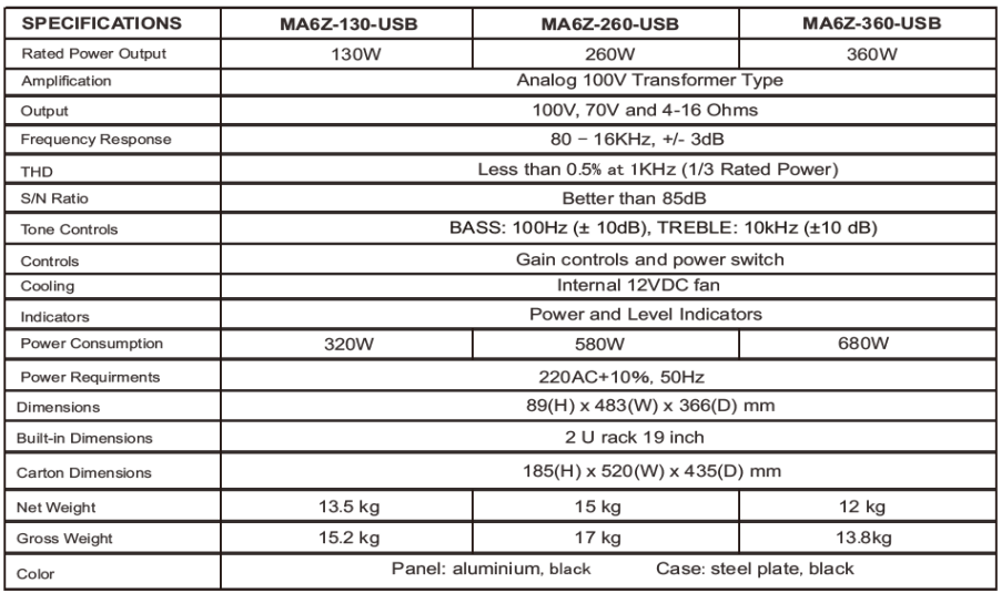 Screenshot 2025 02 14 at 7.02.50 PM